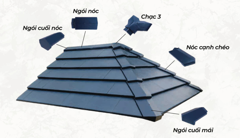 nhận biết ngói màu shinko chính hãng